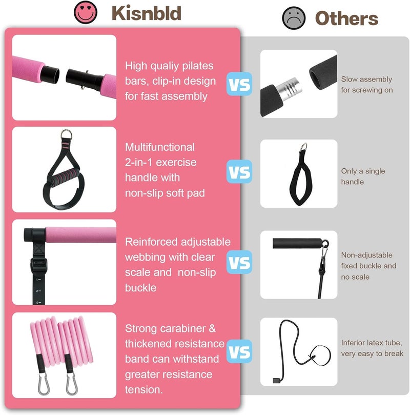 kisnbld Pilates Bar Kit with Resistance Bands, Multifunctional Pilates Bar with 3 Set Exercise Resistance Bands, Portable Pilates Equipment for Women Home Gym Yoga Workouts - Image 4